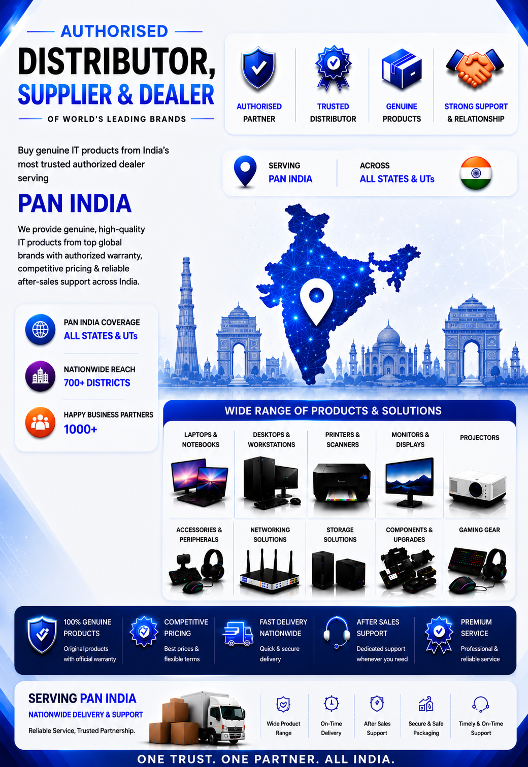 Authorized Dealers & Distributors in Madhya Pradesh - Apple, HP, Dell, Lenovo, Kramer, Panasonic - Sunlite Systems