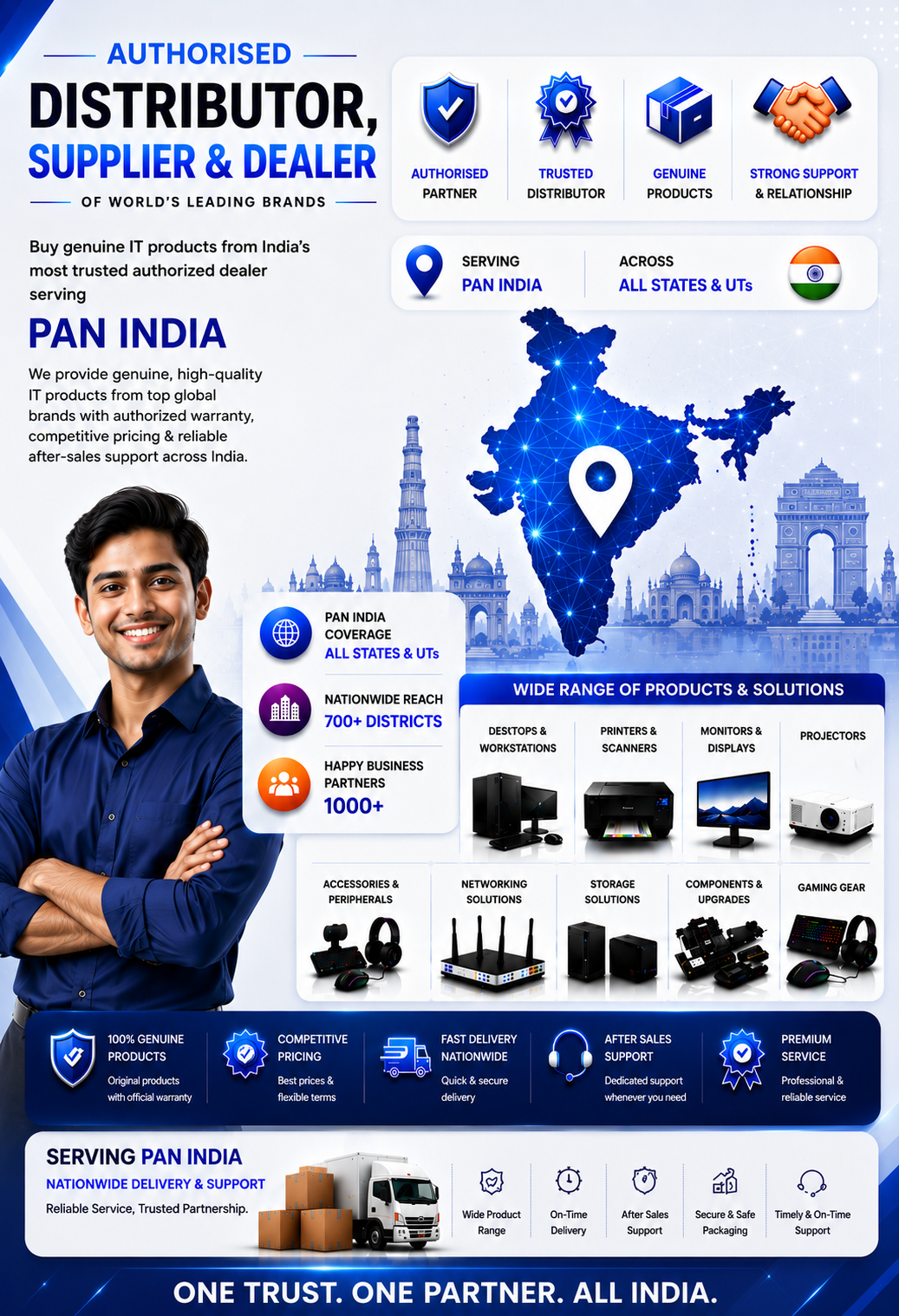 Enterprise IT & AV Solutions Madhya Pradesh